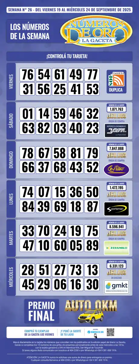 Esta es la grilla completa de los Números de Oro de LA GACETA del 24 de septiembre de 2025