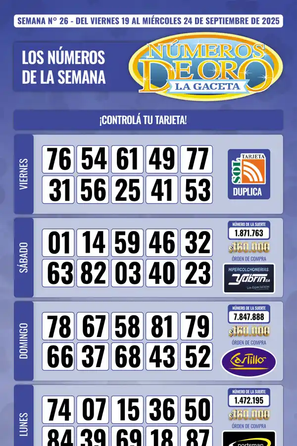 Esta es la grilla completa de los Números de Oro de LA GACETA del 24 de septiembre de 2025