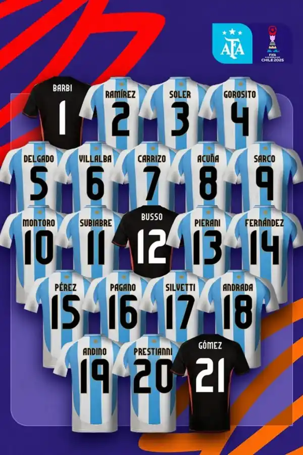 El tucumano Álvaro Montoro usará la 10 de Argentina en el Mundial Sub-20 de Chile