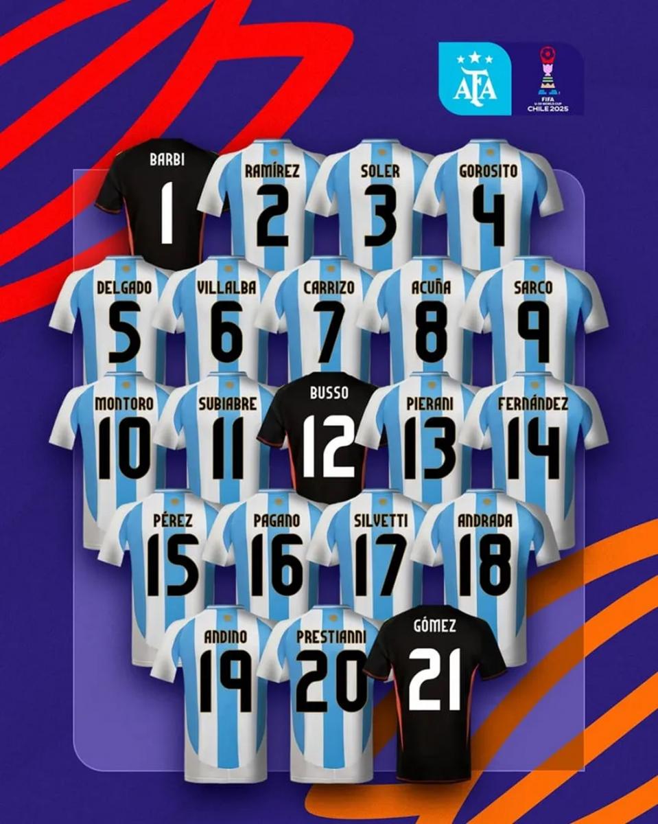 El tucumano Álvaro Montoro usará la 10 de Argentina en el Mundial Sub-20 de Chile
