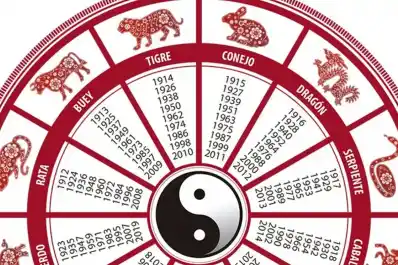 Horóscopo chino: los tres signos que sufrirán grandes cambios en octubre, según Ludovica Squirru