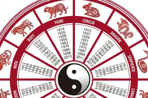 Horóscopo chino: los tres signos que sufrirán grandes cambios en octubre, según Ludovica Squirru