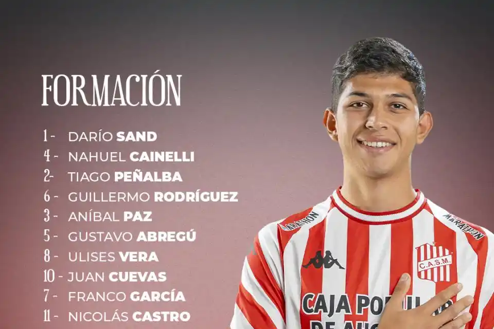 La formación de San Martín