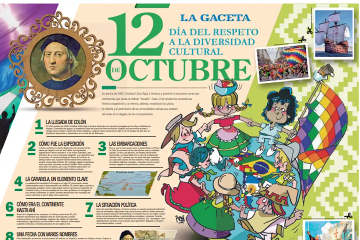 Este sábado, de regalo con LA GACETA: Lámina escolar por el Día del Respeto a la Diversidad Cultural