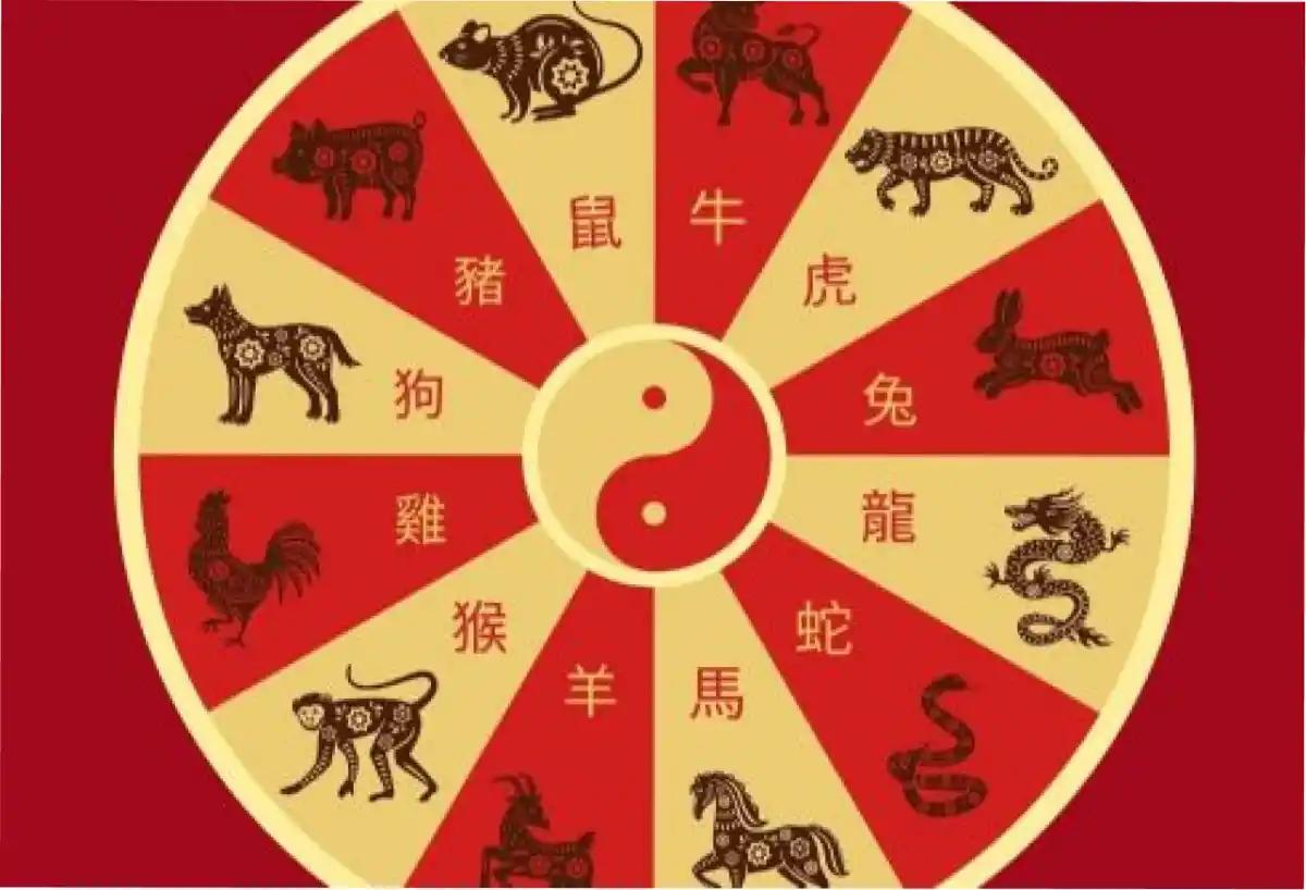 Los signos que verán prosperar sus proyectos personales.