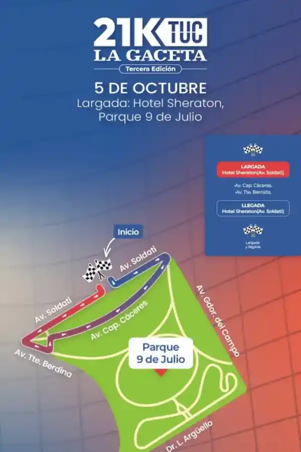 Cómo será el recorrido de los 3K del 21K LA GACETA: un circuito dentro del Parque 9 de Julio