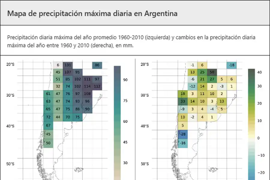 PRECIPITACIONES. Entre 1960 y 2010, las lluvias aumentaron en gran parte del país, aunque con diferencias regionales relevantes