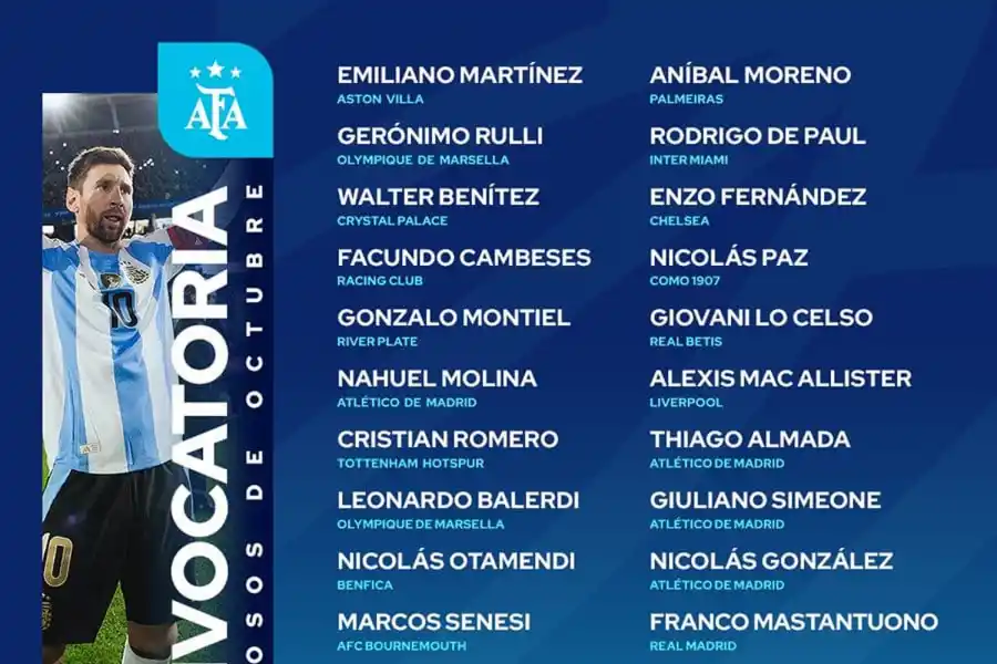 Scaloni presentó la lista de la Selección: Messi, figuras y varias sorpresas para los amistosos en Estados Unidos