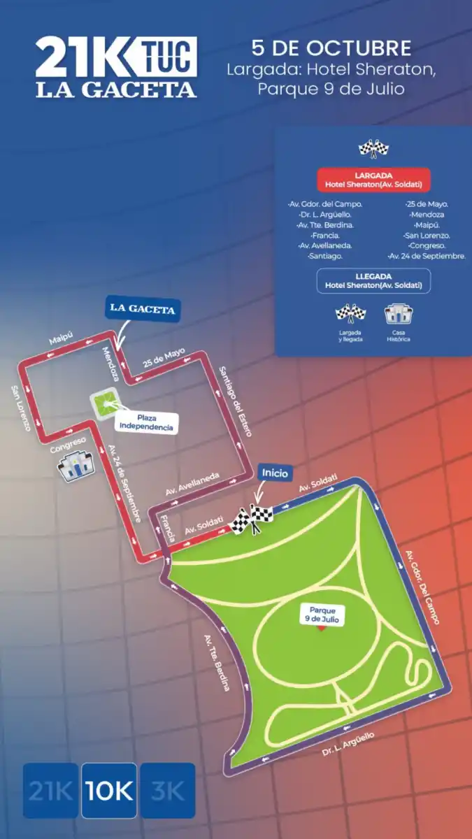Cómo será el recorrido de los 10K del 21K LA GACETA: la ruta urbana por las calles céntricas de Tucumán
