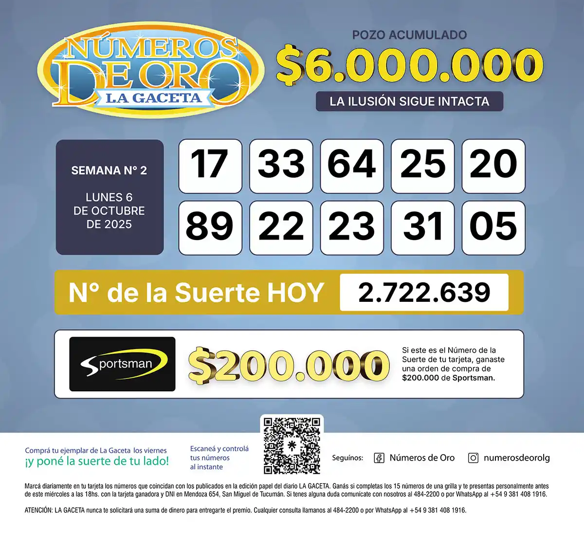 Los Números de Oro de LA GACETA del 6 de octubre de 2025