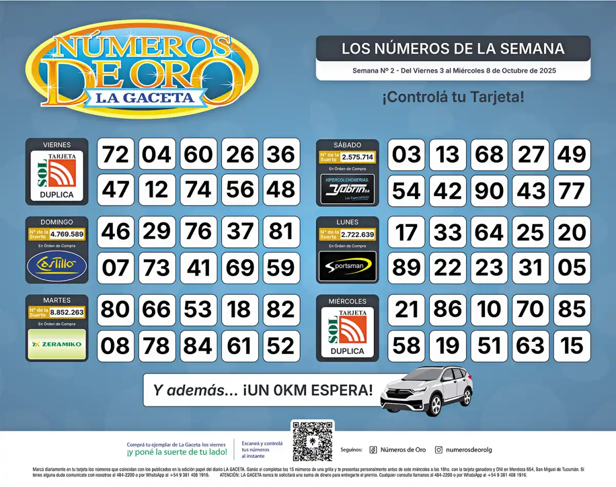 Esta es la grilla completa de los Números de Oro de LA GACETA del 8 de octubre de 2025