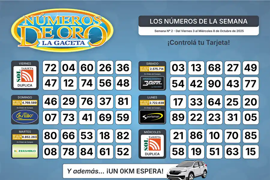 Esta es la grilla completa de los Números de Oro de LA GACETA del 8 de octubre de 2025