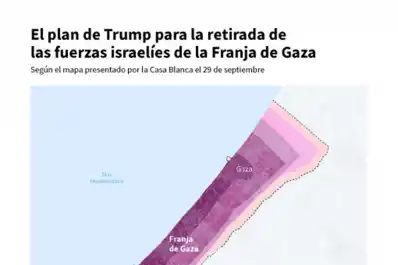 ¿Quién gana y quién pierde con el pacto Hamas-Israel?
