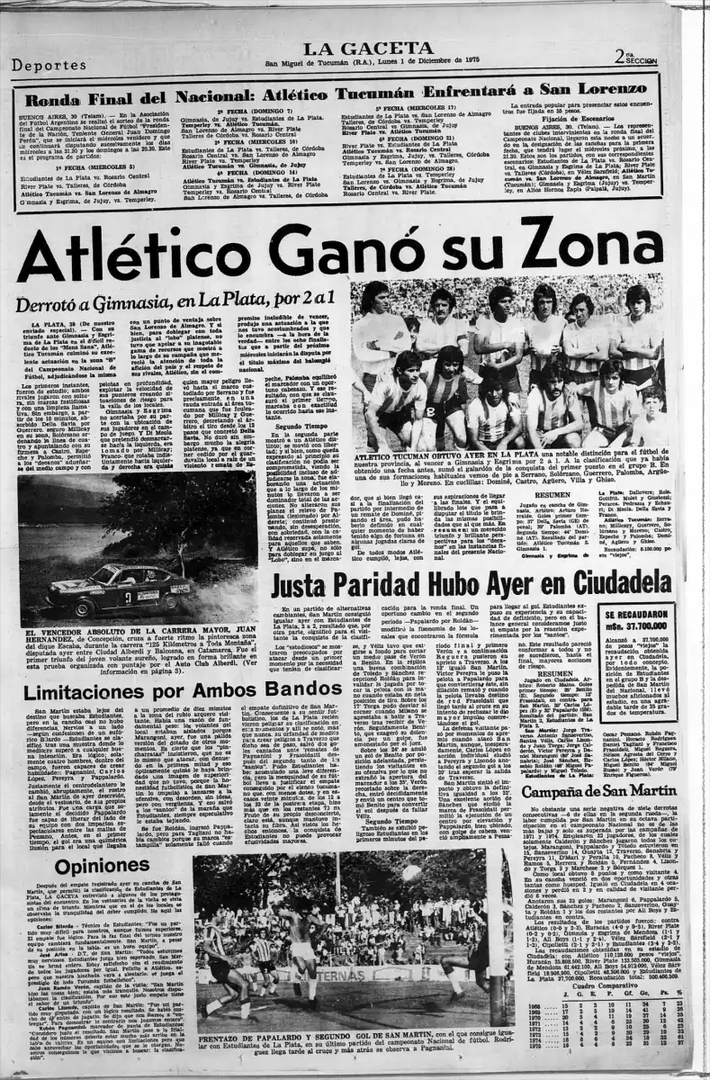 La Ciudadela fue el origen: el debut que unió para siempre a Miguel Ángel Russo con Tucumán