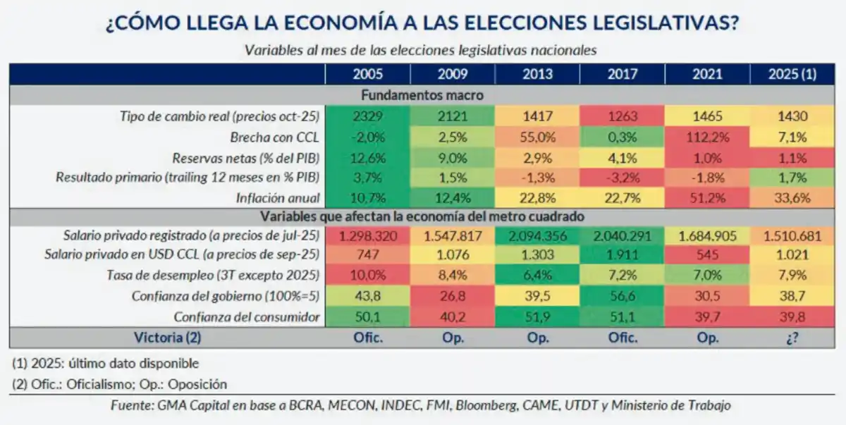 ¿Se votará con el bolsillo o con el corazón?