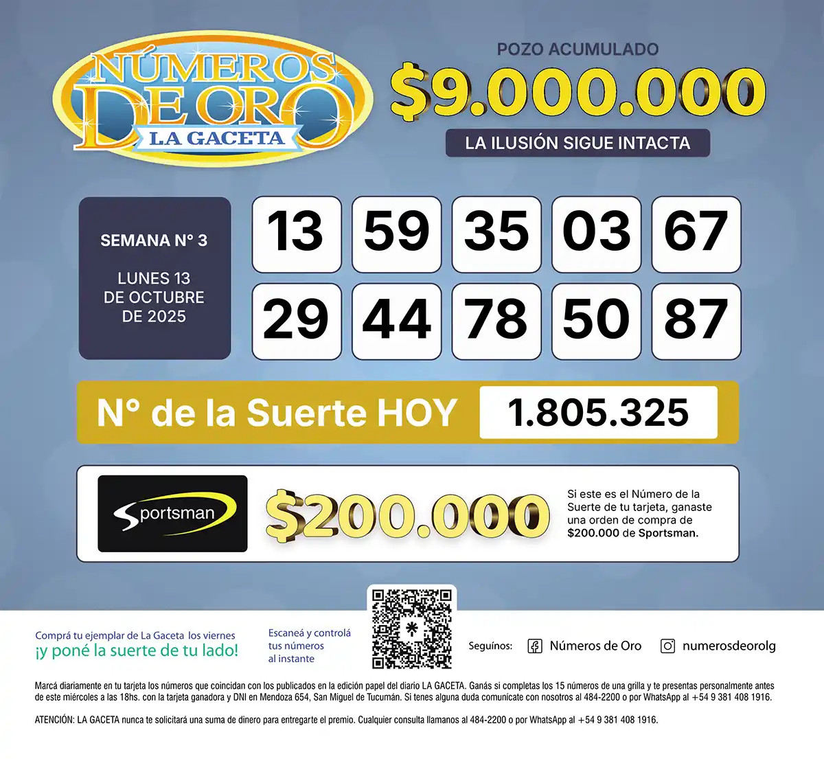 Los Números de Oro de LA GACETA del 13 de octubre de 2025