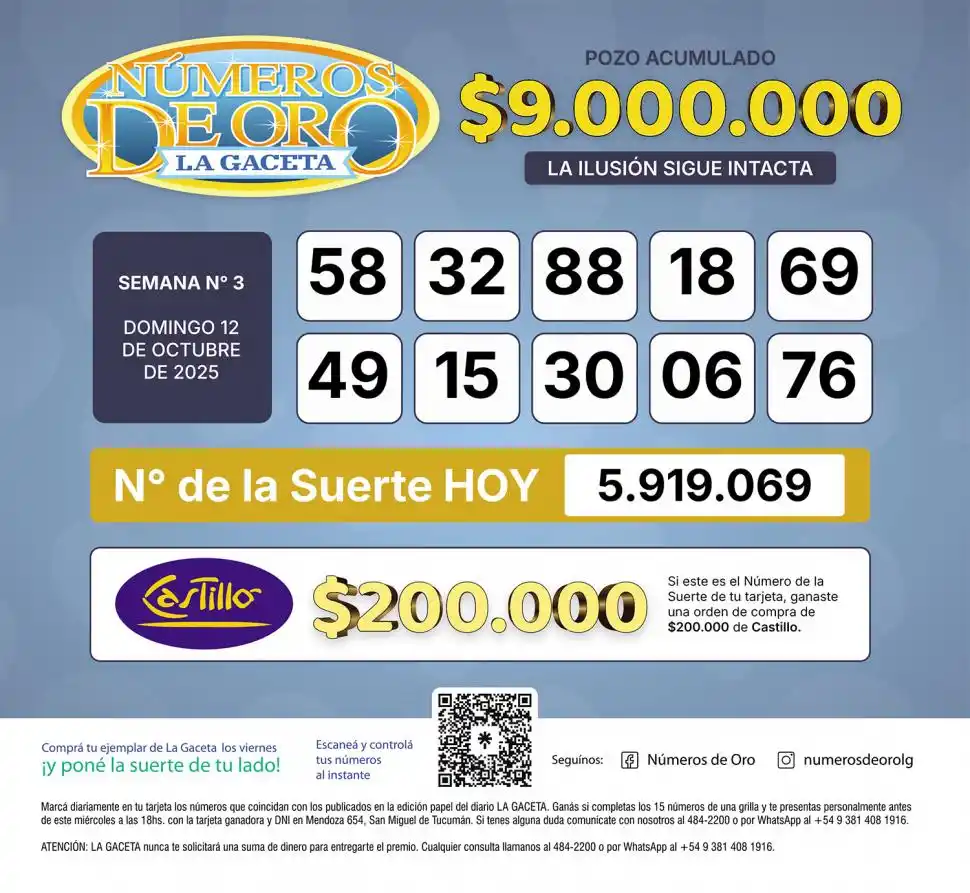 Los Números de Oro de LA GACETA del domingo 12 de octubre de 2025