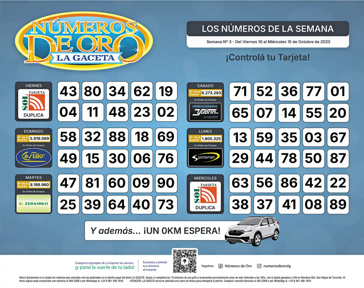 Esta es la grilla completa de los Números de Oro de LA GACETA del 15 de octubre de 2025