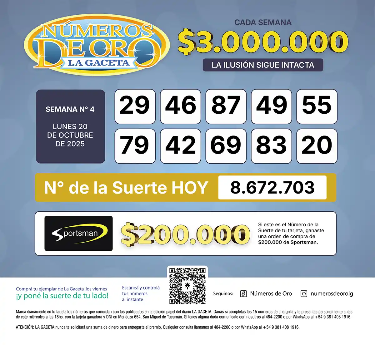 Los Números de Oro de LA GACETA del 20 de octubre de 2025