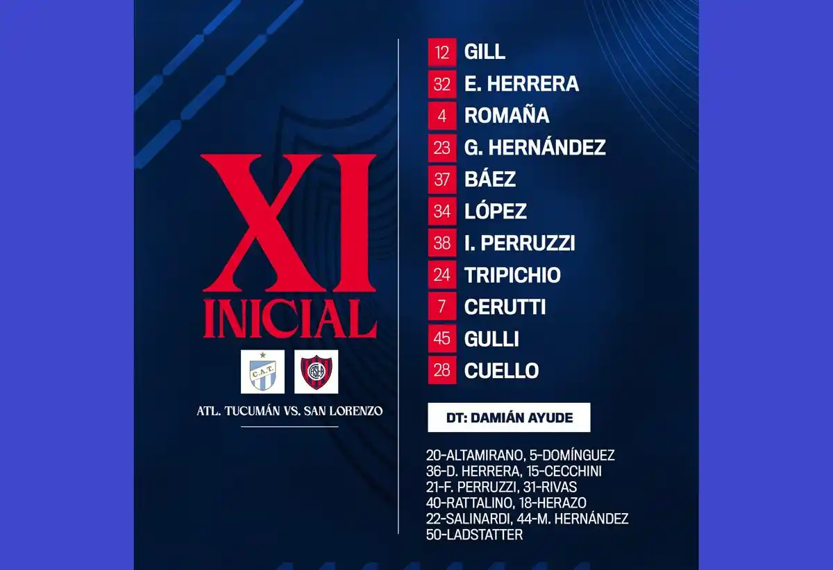 Los 11 de San Lorenzo