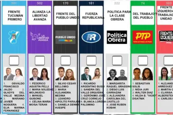 Imprimir las BUP para Tucumán costó unos $1.200 millones