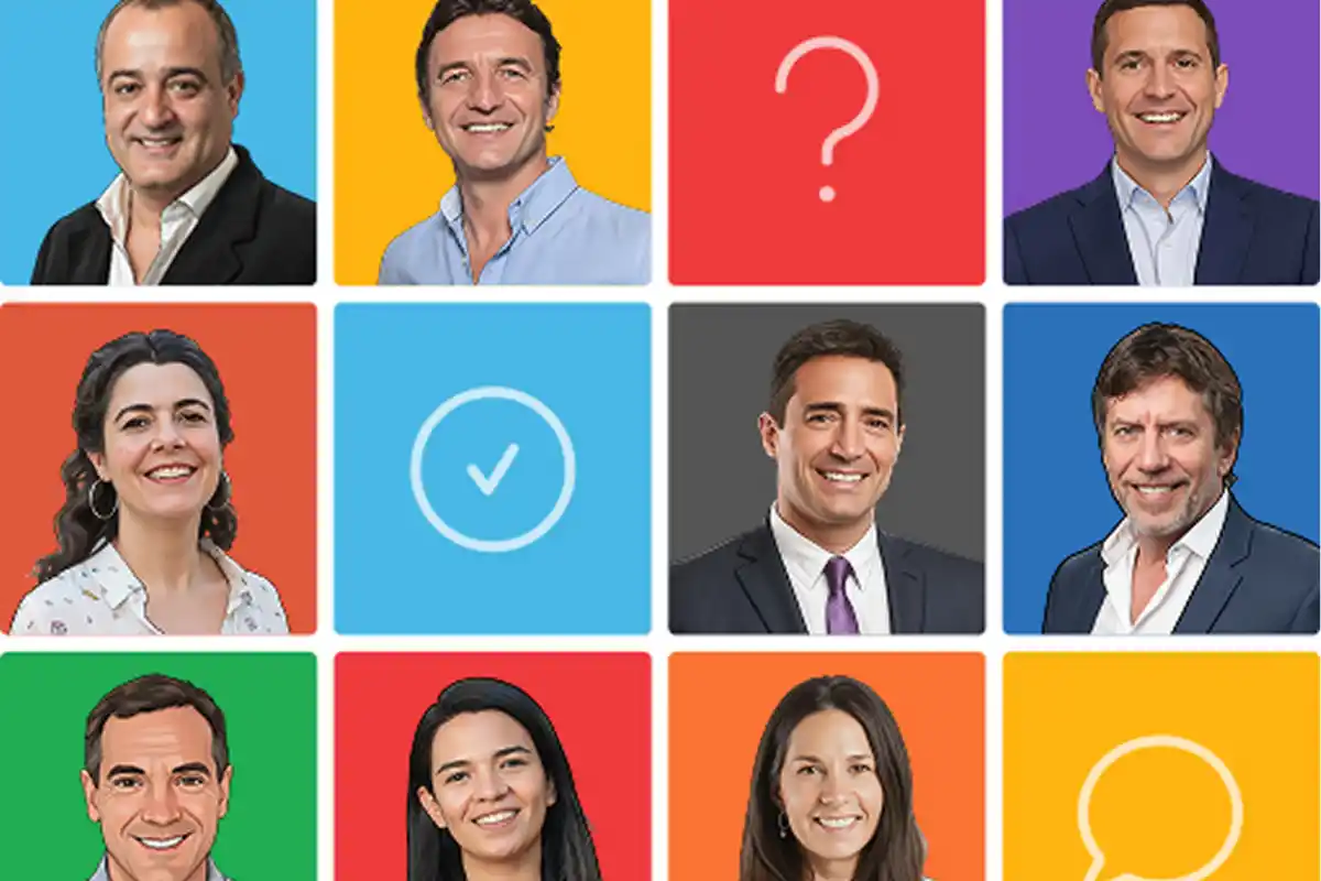 ¿Cuál es el candidato tucumano que más se parece a vos?