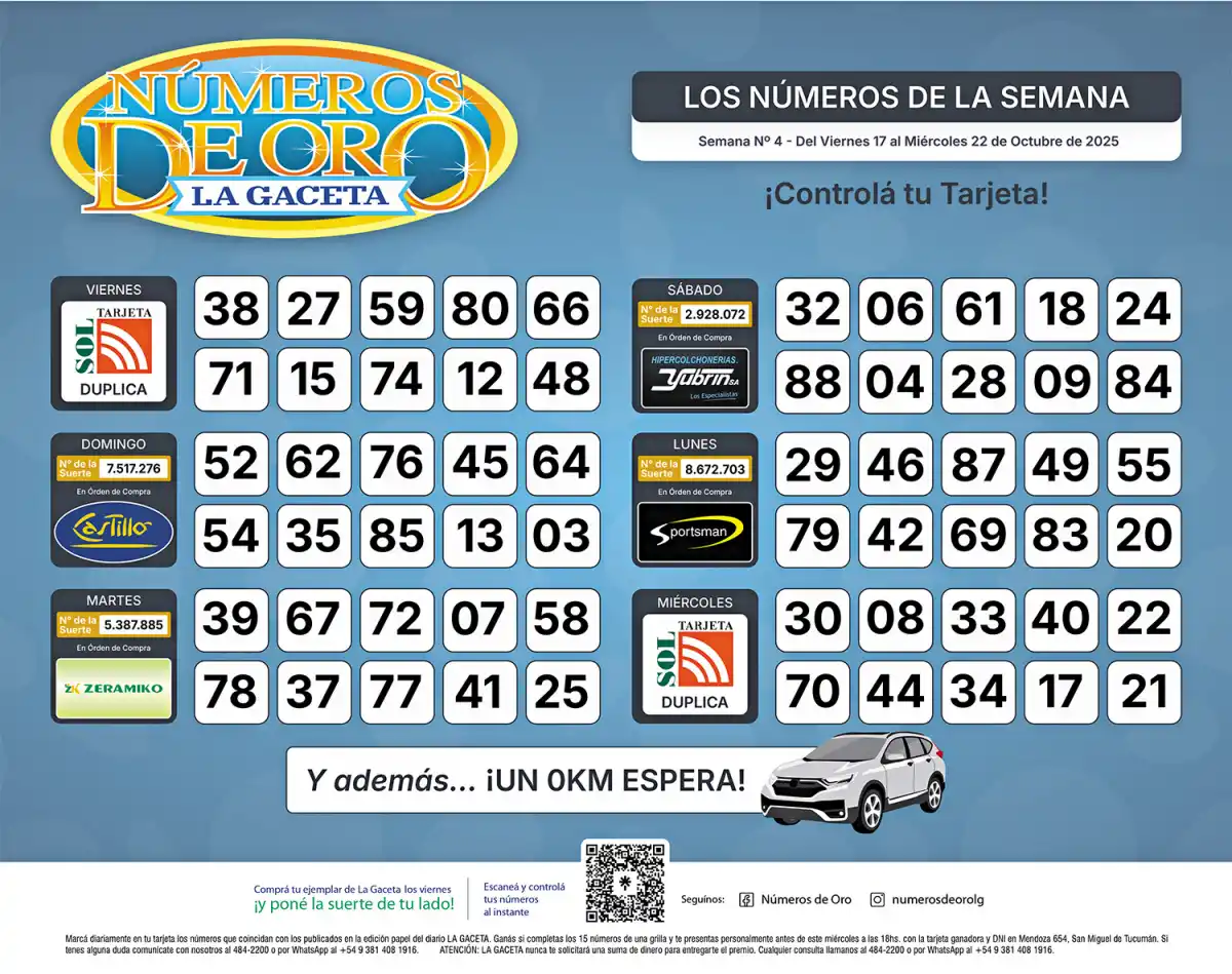 Esta es la grilla completa de los Números de Oro de LA GACETA del 22 de octubre de 2025