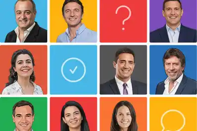 ¿Cuál es el candidato tucumano que más se parece a vos?