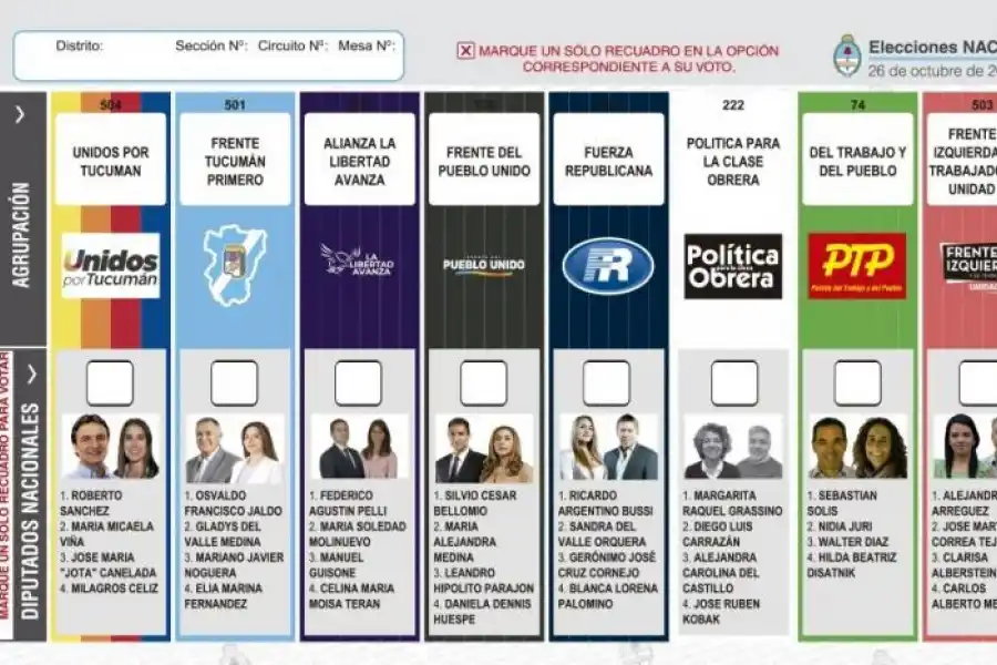 LA BOLETA ÚNICA DEL DISTRITO TUCUMÁN. Esta es la papeleta que la autoridad de mesa entregará firmada en el dorso para que el votante elija a su candidato en la cabina de votación, pliegue el voto y lo meta en la urna.
