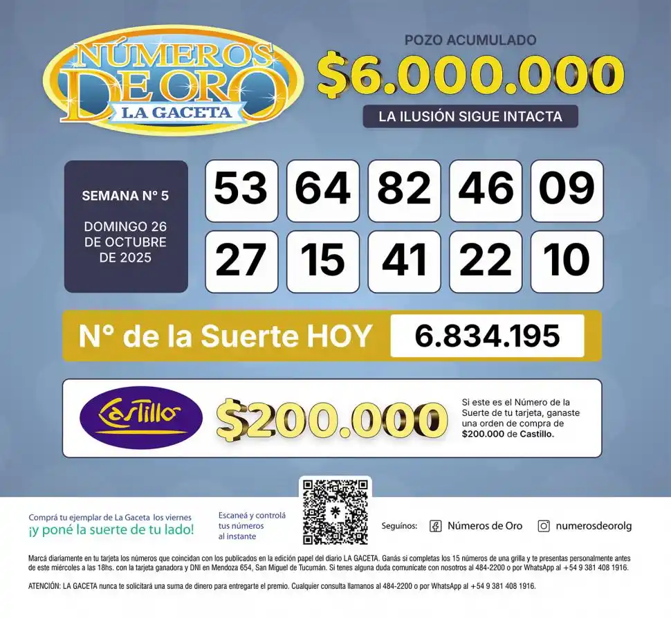 Los Números de Oro de LA GACETA del domingo 26 de octubre