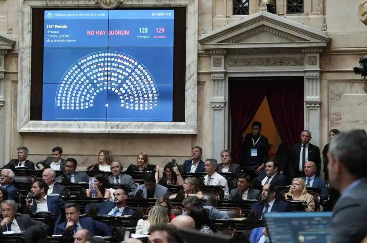 Cómo el la avenida del medio controla el quórum y las leyes clave de Javier Milei