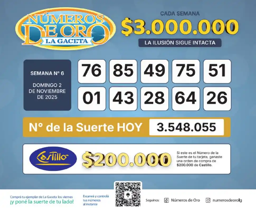 Los Números de Oro de LA GACETA del domingo 2 de noviembre de 2025