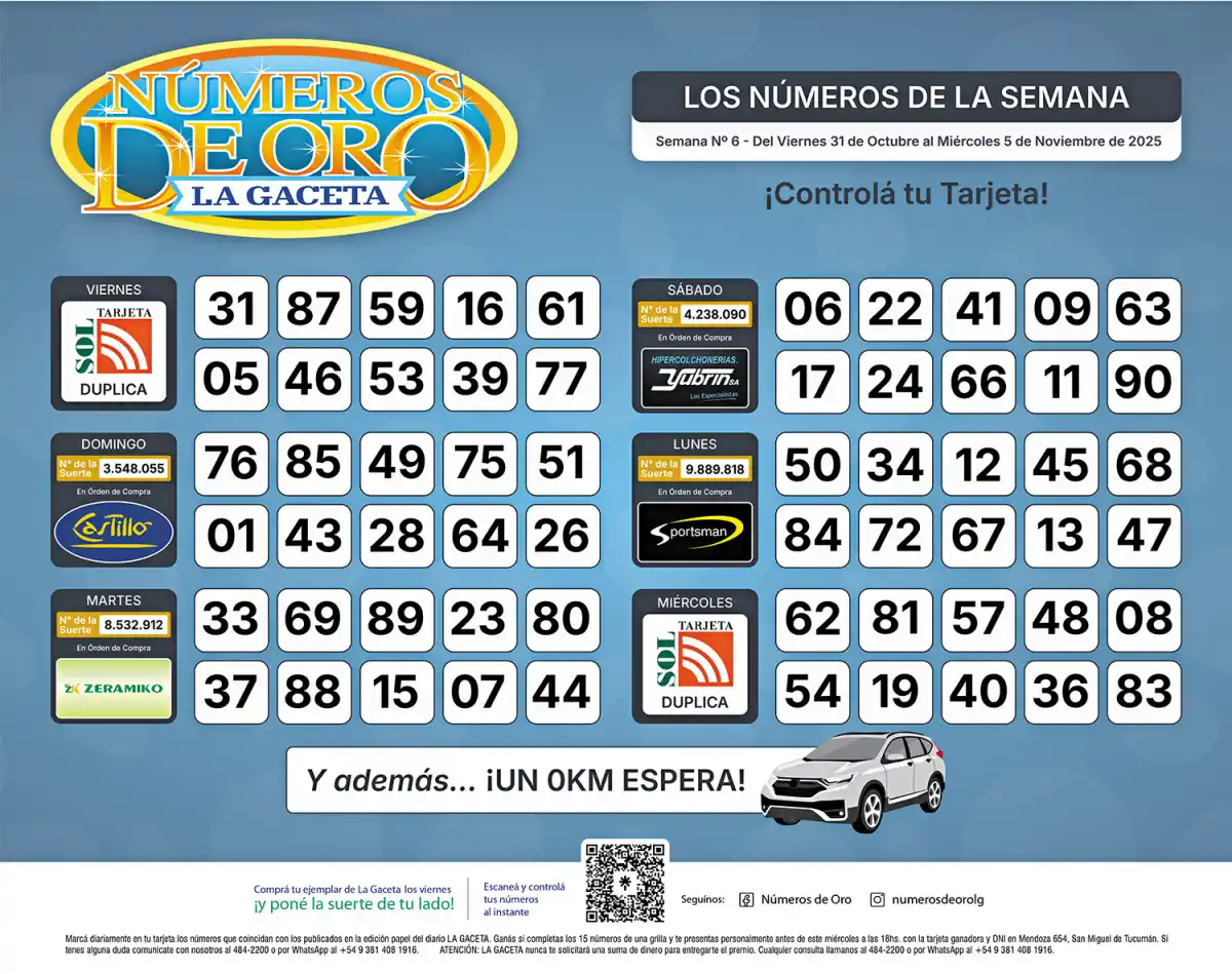 Esta es la grilla completa de los Números de Oro de LA GACETA del 5 de noviembre de 2025