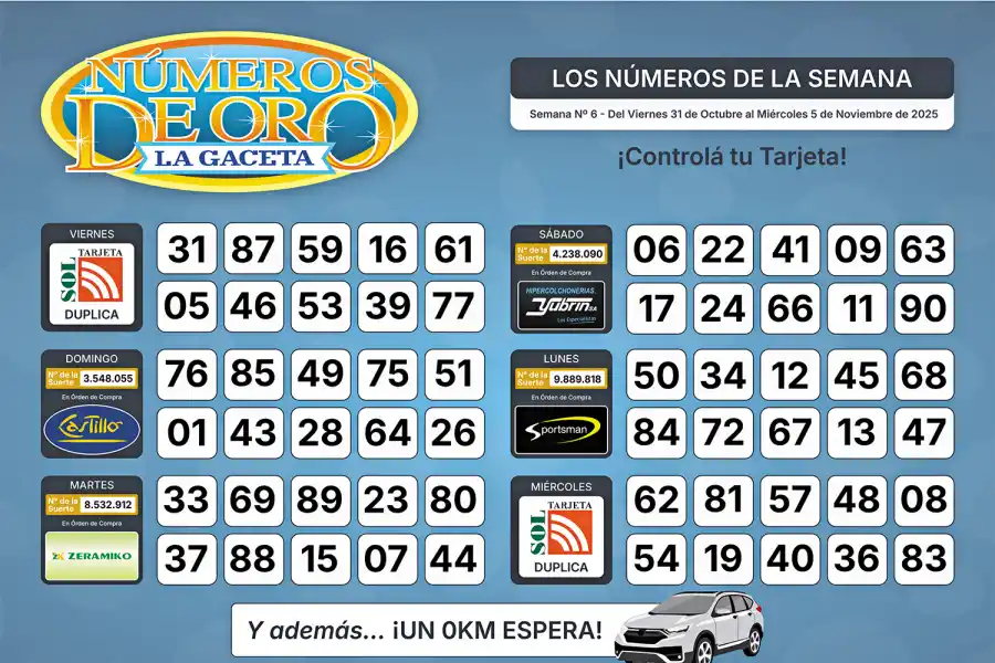 Esta es la grilla completa de los Números de Oro de LA GACETA del 5 de noviembre de 2025