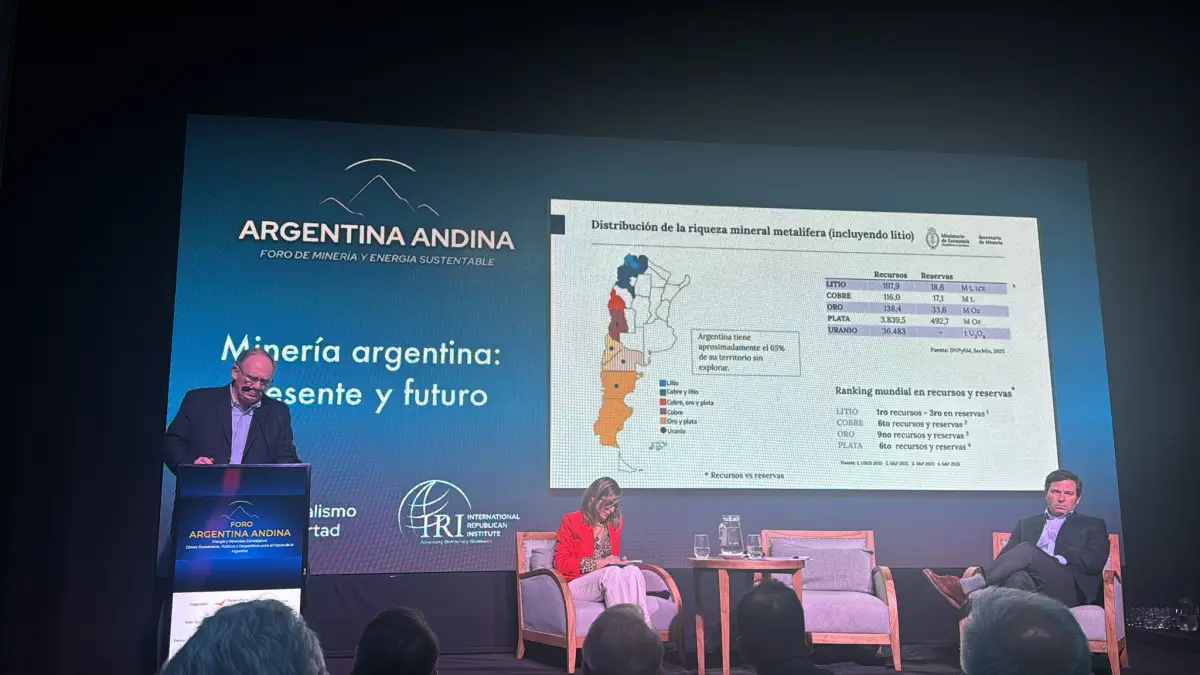 Foro Argentina Andina: se apuesta al litio y al cobre para transformar las exportaciones