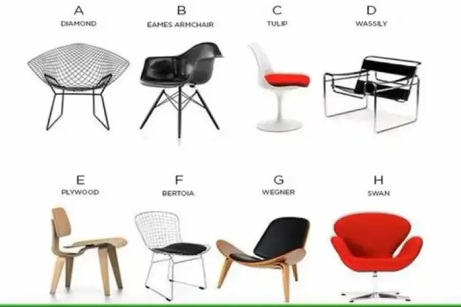 Test de personalidad: la silla que elijas en esta imagen te dirá que cosas destacan los demás de vos