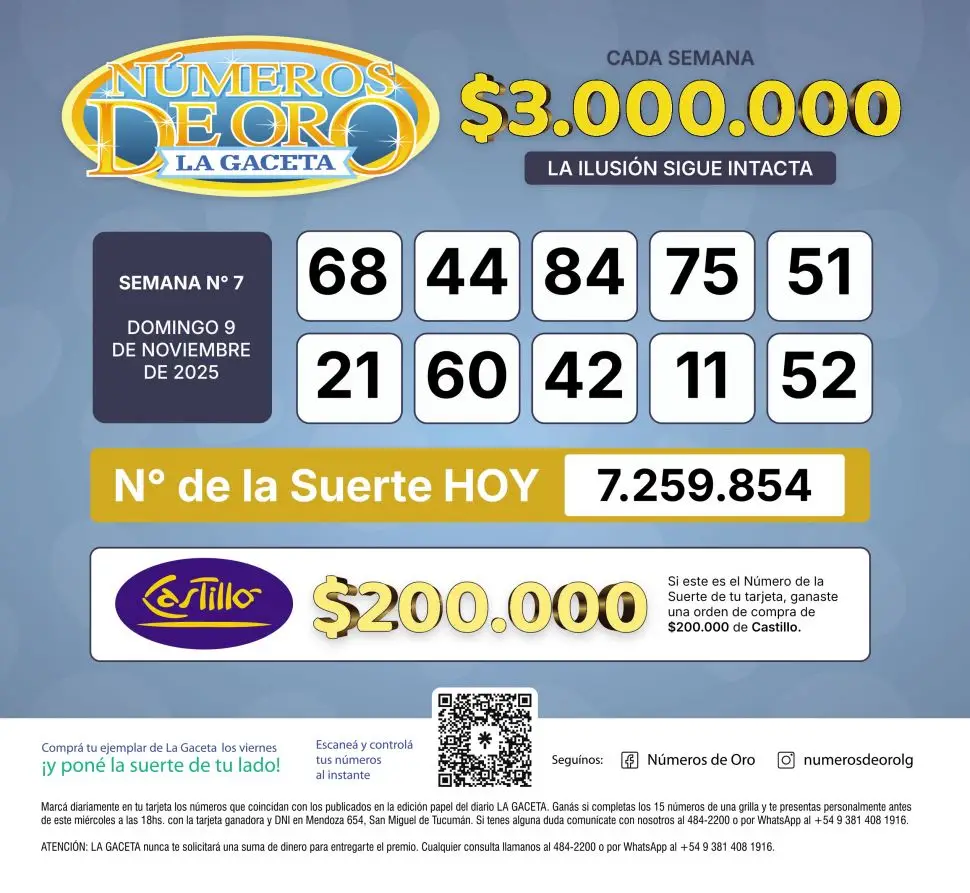 Los Números de Oro de LA GACETA del domingo 9 de noviembre de 2025