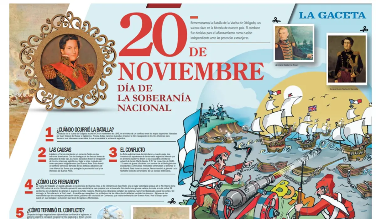 Una nueva lámina escolar para recordar el Día de la Soberanía Nacional