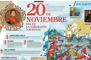 Una nueva lámina escolar para recordar el Día de la Soberanía Nacional