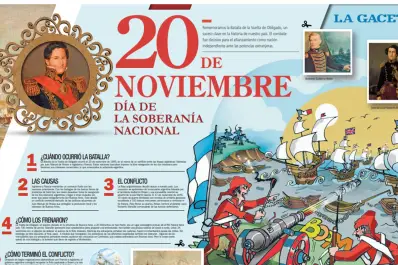 Una nueva lámina escolar para recordar el Día de la Soberanía Nacional