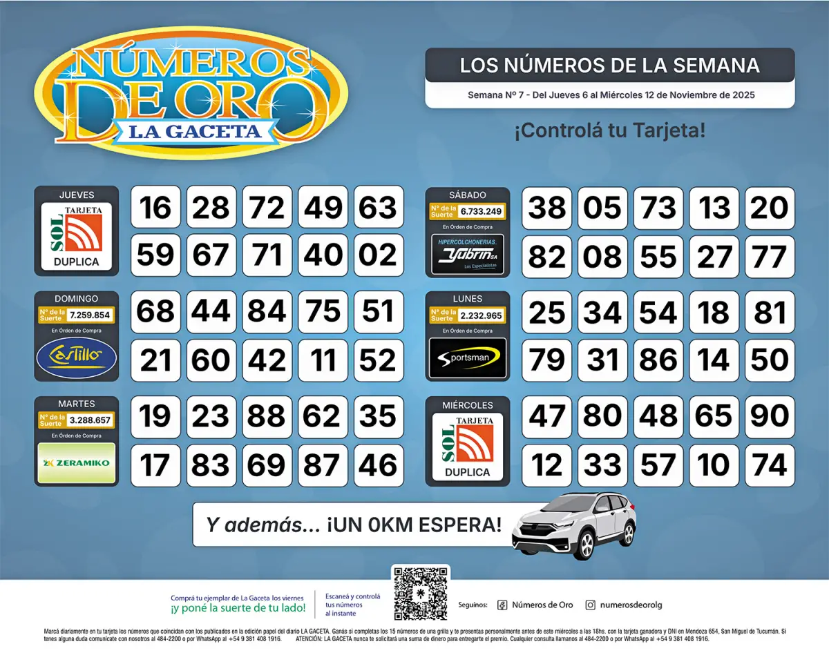 Esta es la grilla completa de los Números de Oro de LA GACETA del 12 de noviembre de 2025