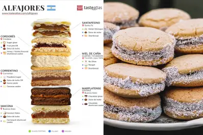¿Fin del debate?: Taste Atlas publicó el ranking de los mejores alfajores argentinos