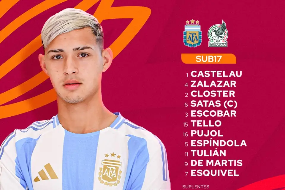 Formación confirmada de Argentina