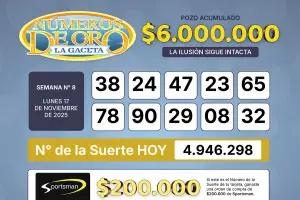 Los Números de Oro de LA GACETA del 17 de noviembre de 2025