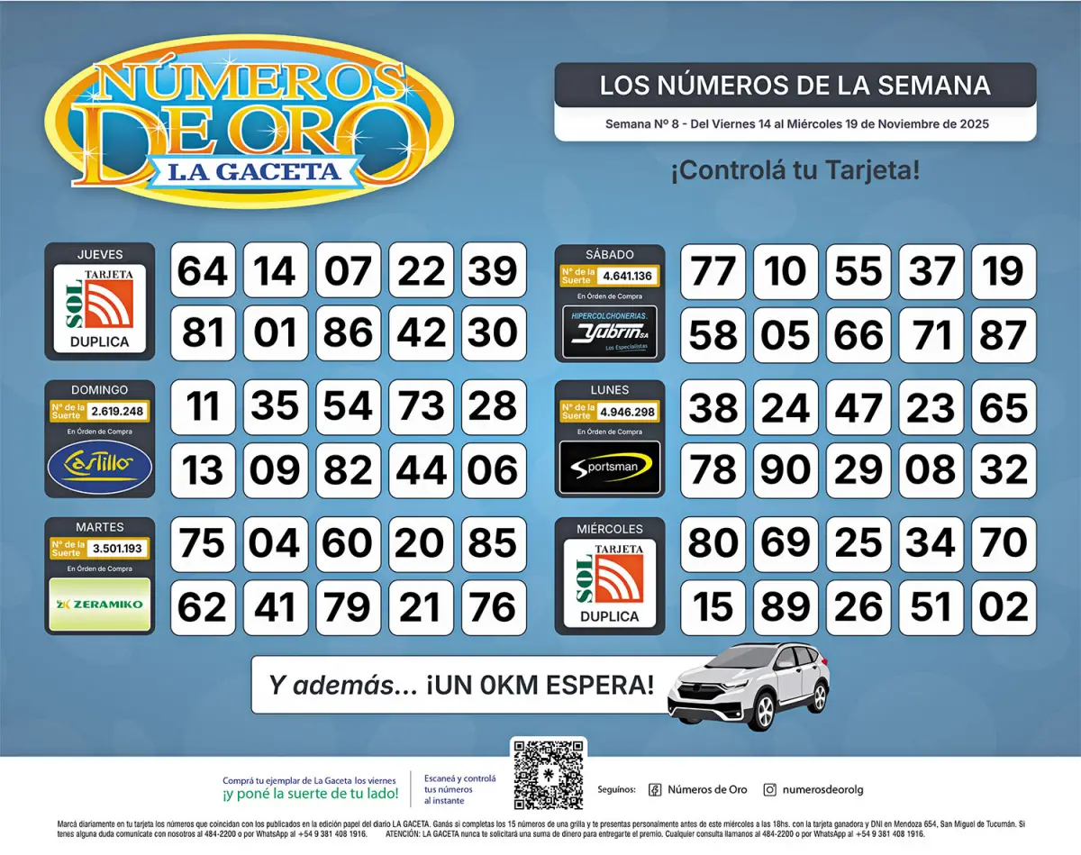 Esta es la grilla completa de los Números de Oro de LA GACETA del 19 de noviembre de 2025