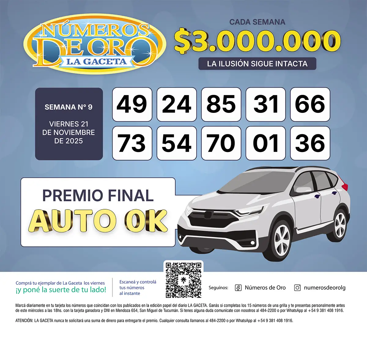 Los Números de Oro de LA GACETA del 21 de noviembre de 2025