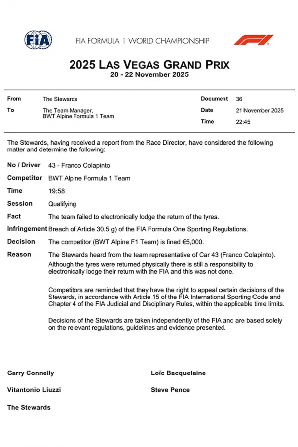 Alpine fue multado por un error administrativo con los neumáticos usados por Colapinto en Las Vegas