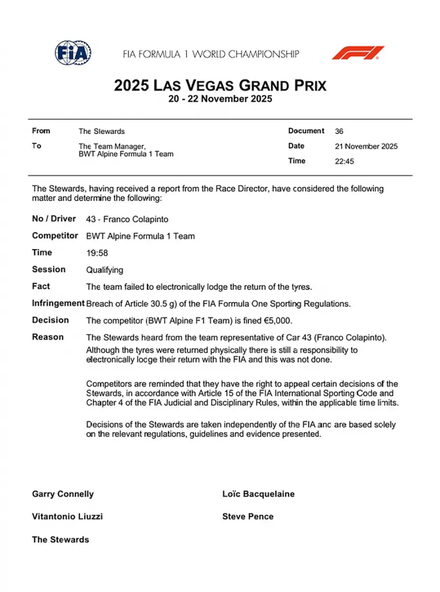 Alpine fue multado por un error administrativo con los neumáticos usados por Colapinto en Las Vegas