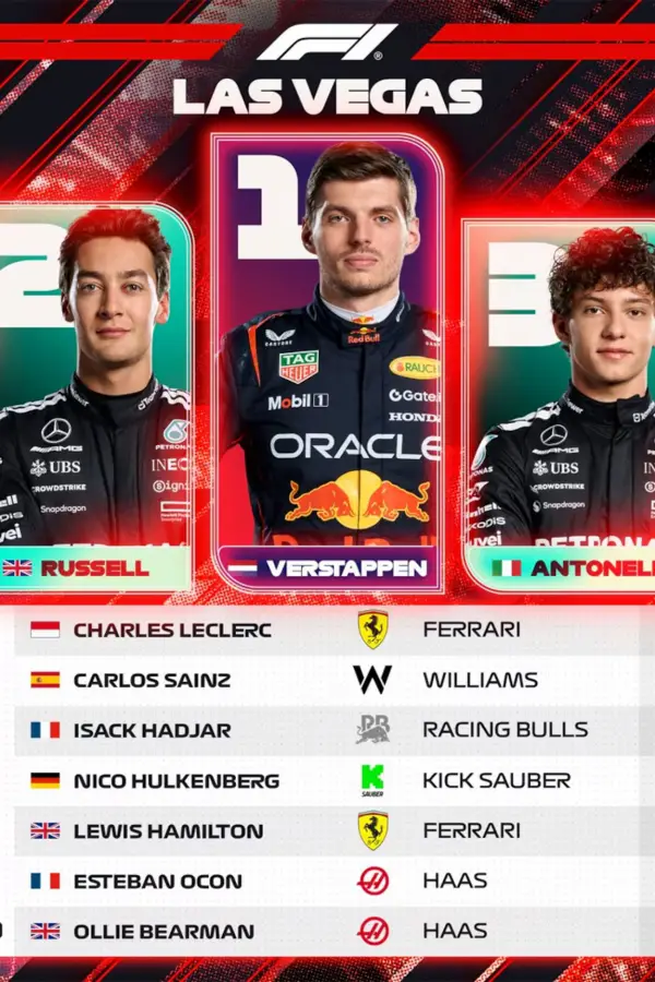 Fórmula 1: descalificaron a los McLaren y el campeonato de pilotos está que arde después del GP de Las Vegas