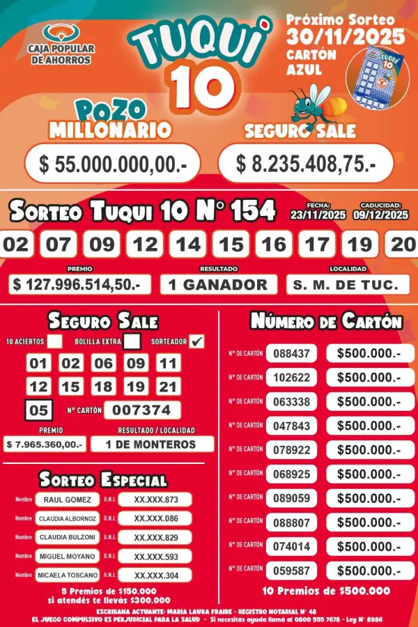 Tuqui 10: un ganador se llevó el pozo millonario en el sorteo de este 23 de noviembre